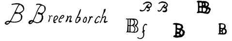 la signature du peintre breenberg-breenborch