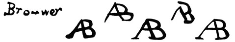la signature du peintre Adriaen--brouwer