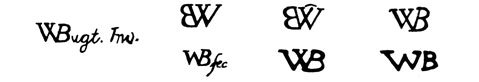 la signature du peintre Willem Pieter--buytewech