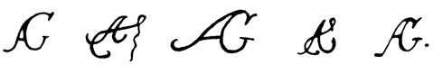 la signature du peintre Andrew--geddes