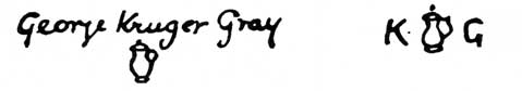 la signature du peintre George Edward-Kruger-gray