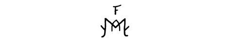la signature du peintre -F.W.-meyer-f-w